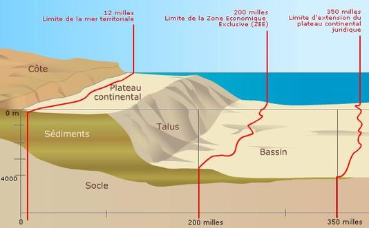 plateau.continental.limites.jpg