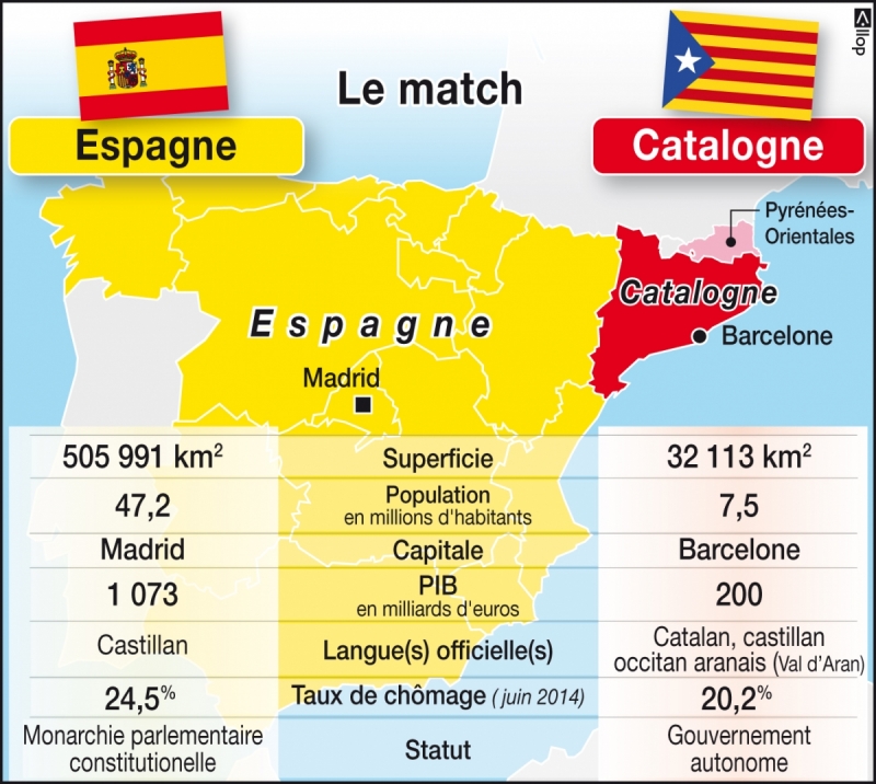 catalogne.espagne.jpg