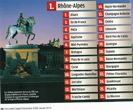 classementregions.jpg