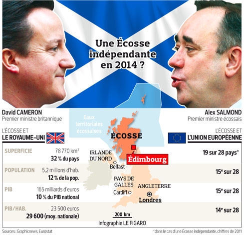 ecosse.referendum1.jpg