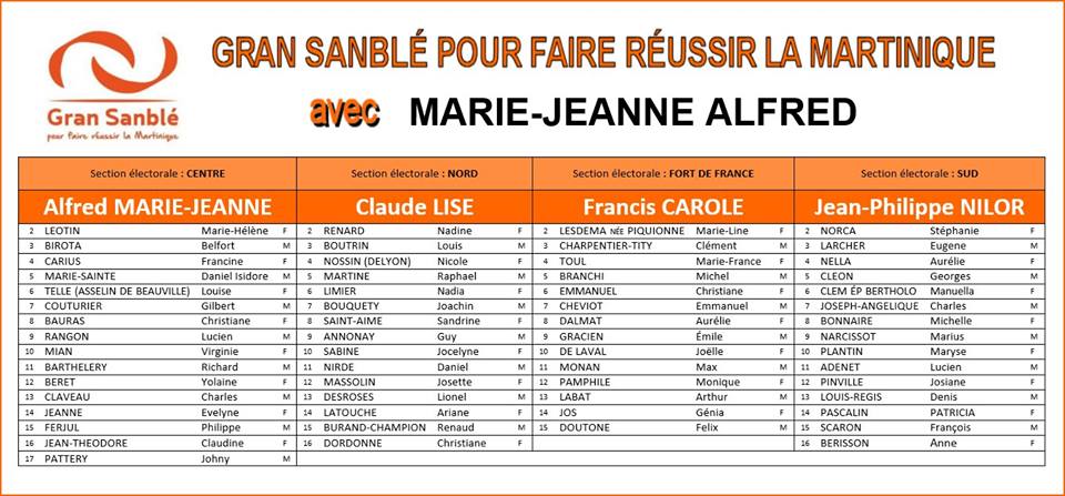 gran.sanble.liste.jpg