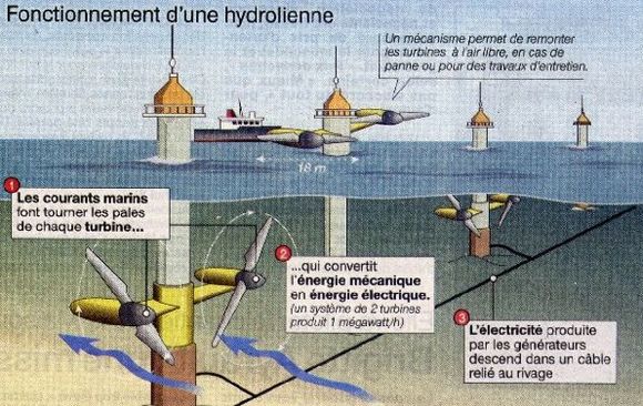 hydrolienne.1.jpg