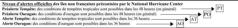 meteo.2aout12.jpg