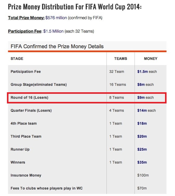 mondial.primes2.jpg